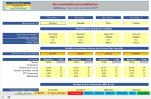 LMNP.Blog Outils déclaration impots